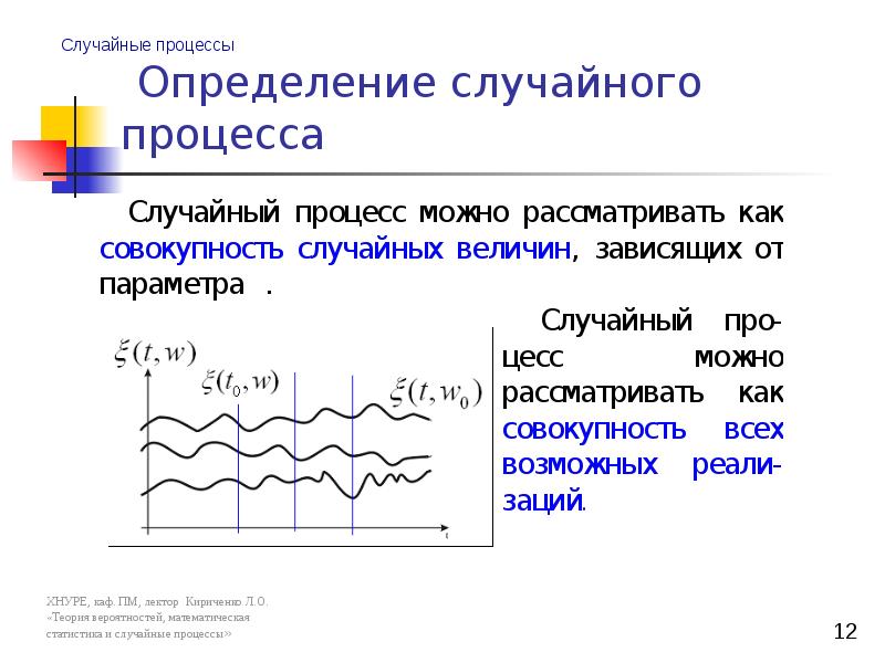 Теория случайных процессов презентация