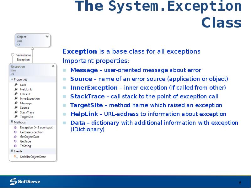 System exception c. POSTGRESQL 3 ошибка. Exceptions and APPLICATIONEXEPTIONS class. Exception BASEEXCEPTION. C# exception сообщение об ошибке на экране компьютера.