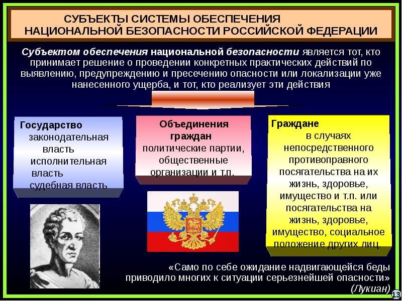 Органы обеспечения национальной безопасности. Субъекты обеспечения национальной безопасности. Субъектами системы обеспечения национальной безопасности. Субъекты обеспечения нац безопасности РФ. Обеспечение национальной безопасности Российской Федерации.