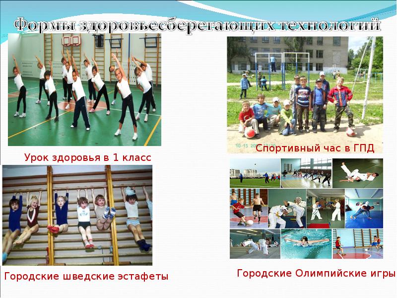 Спортивный час в группе продленного дня план конспект