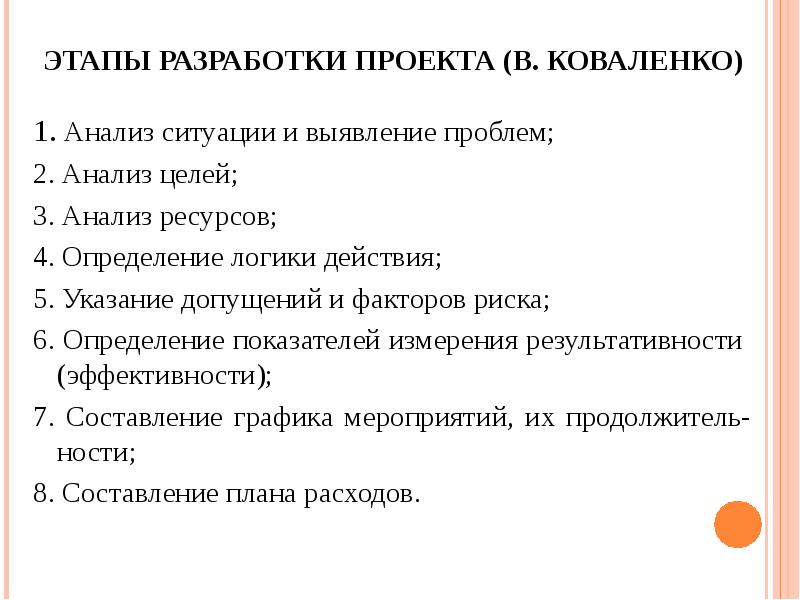 Написание проекта. Разработка доклада. Этапы составления реферата текста.