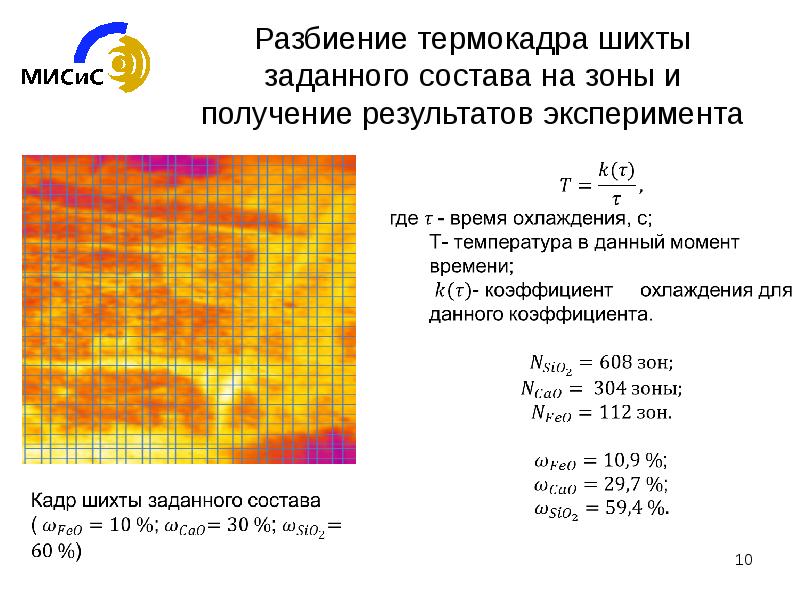 Тепловой контроль презентация