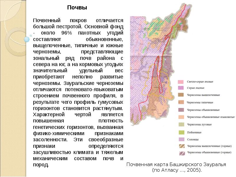 Башкортостан почвенная карта