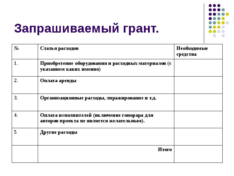 Культурные проекты примеры