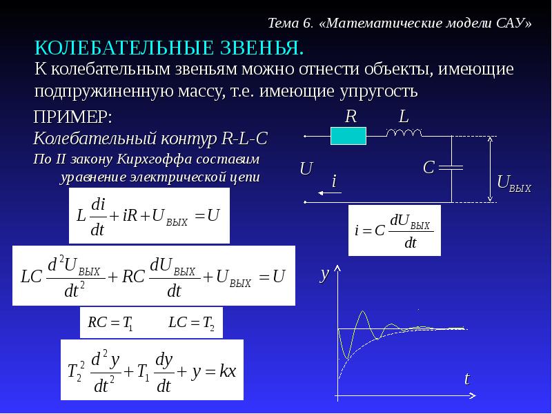 Закон контуров