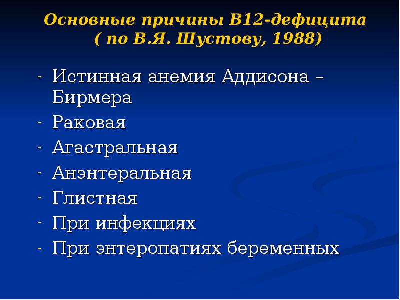 Основные причины В12-дефицита  ( по В.Я. Шустову, 1988) Истинная анемия