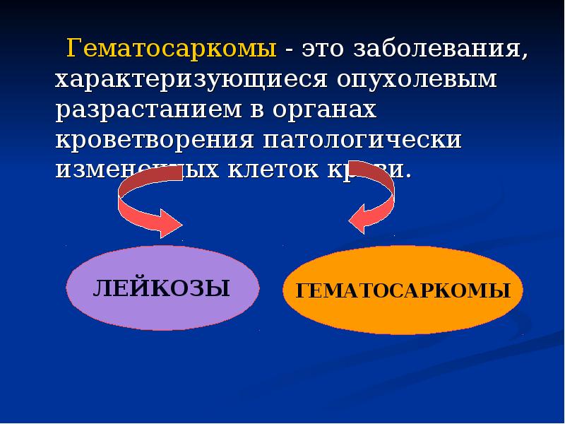 Гематосаркомы - это заболевания, характеризующиеся опухолевым разрастанием в органах кроветворения патологически
