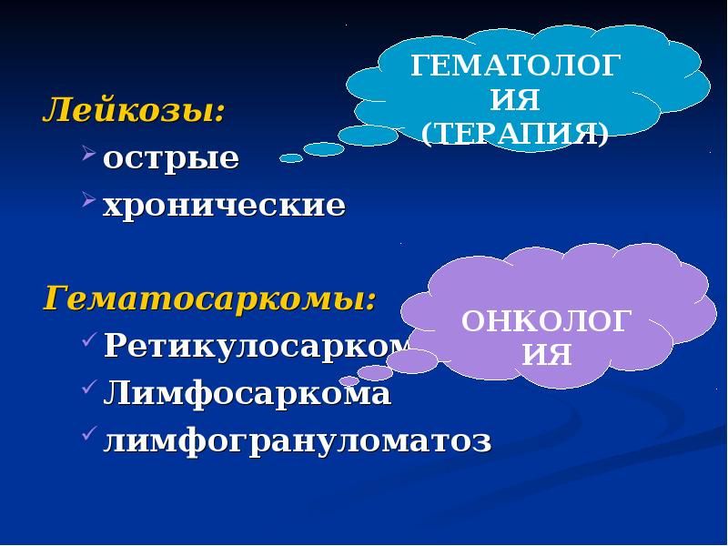 Лейкозы: Лейкозы: острые хронические  Гематосаркомы: Ретикулосаркома Лимфосаркома лимфогрануломатоз