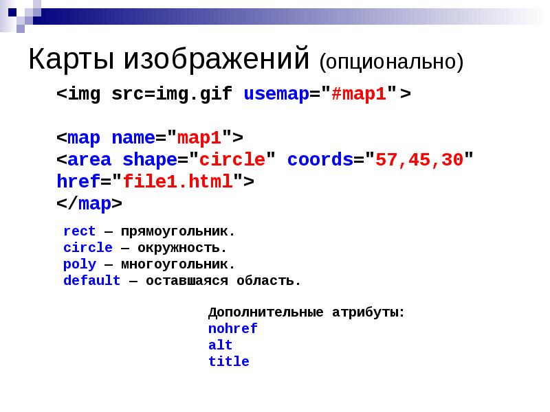 Как создать карту изображения в html