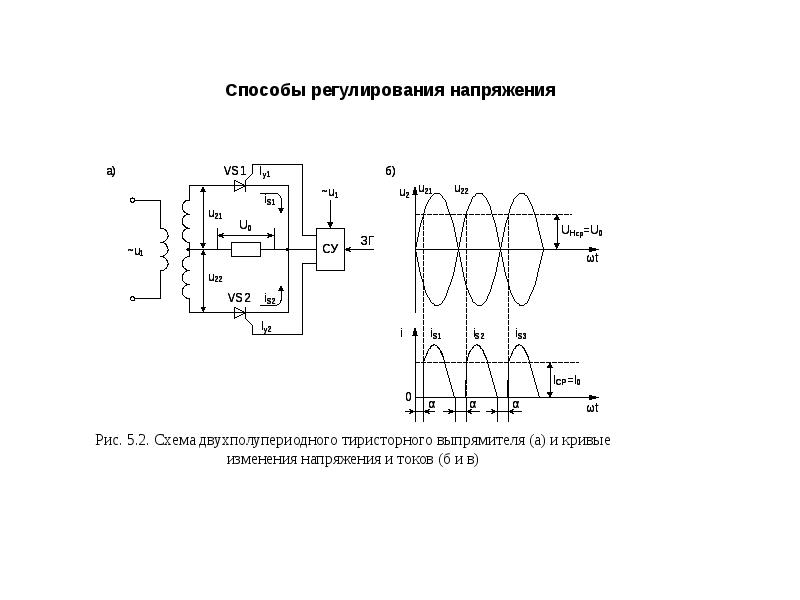 Кольцевая схема выпрямления