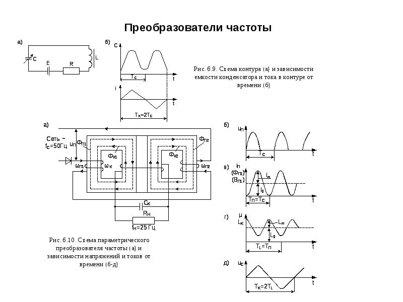 Основные схемы выпрямителей