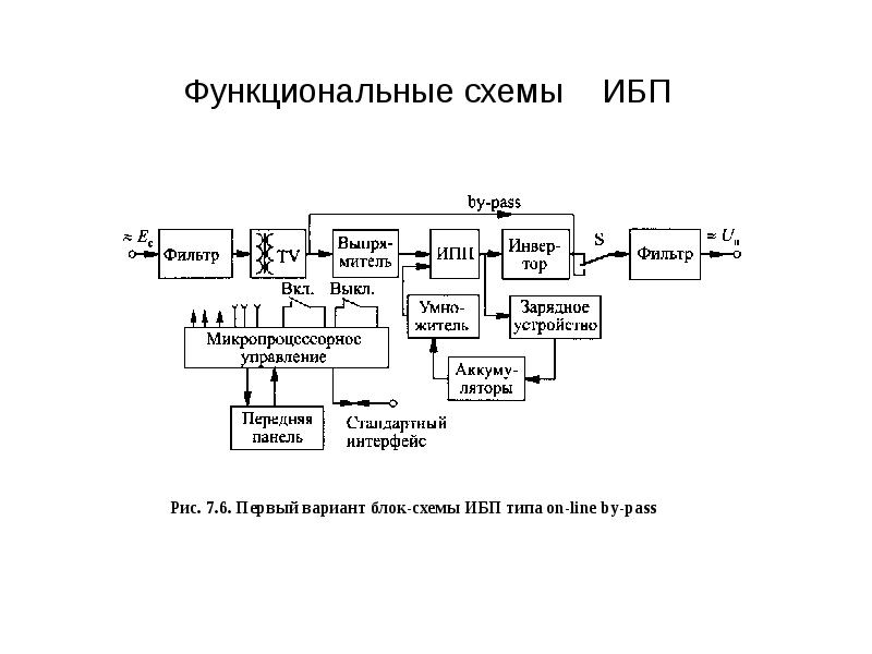 Схема источника бесперебойного питания