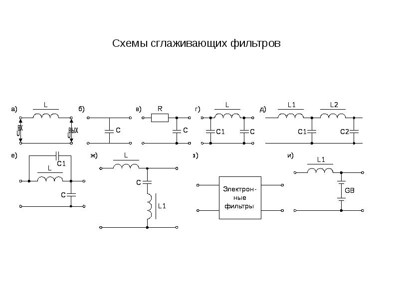 Схема сглаживающего фильтра