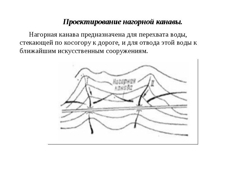 Нагорная канава проект