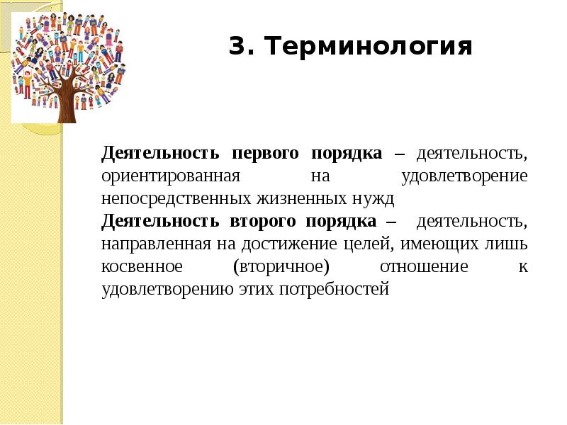 Терминология деятельности