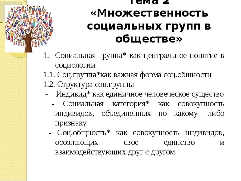 Социальные группы обществознание презентация