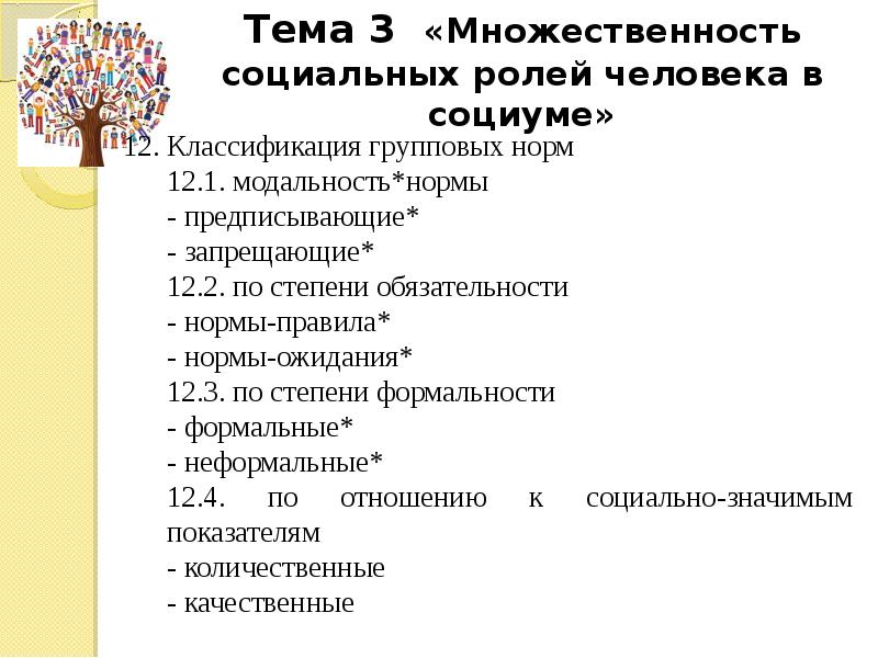 Составьте сложный план по теме социальные роли