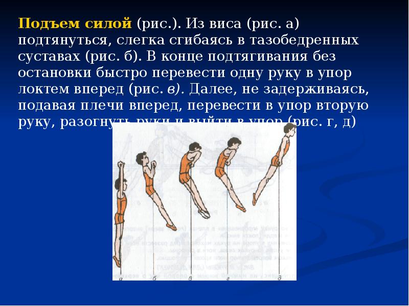 Гимнастика 5 класс. Сила подъема. Подъем в упор силой. Что такое «подъем из виса»?. ВИС В гимнастике картинки.