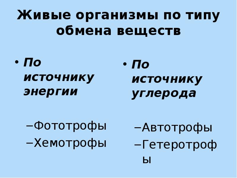 Типы метаболизма. Типы обмена веществ. Организмы по типу обмена веществ. Многообразие организмов по типу обмена веществ. Типы обмена веществ у организмов.