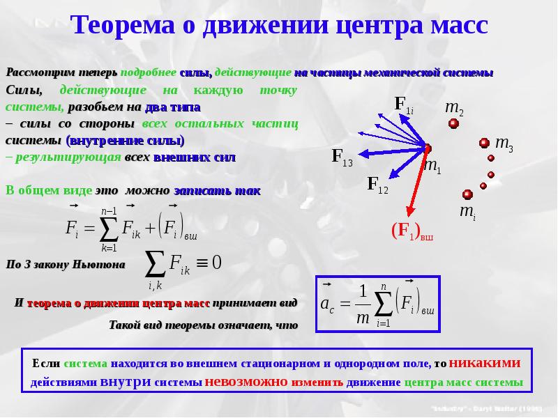 Закон сохранения материальной точки