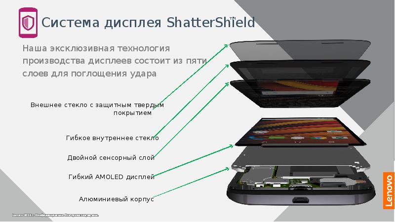 Части дисплея телефона. Устройство дисплея смартфона. Слои экрана смартфона.