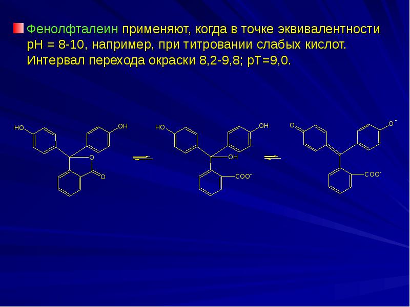 Кислотно основное титрование презентация