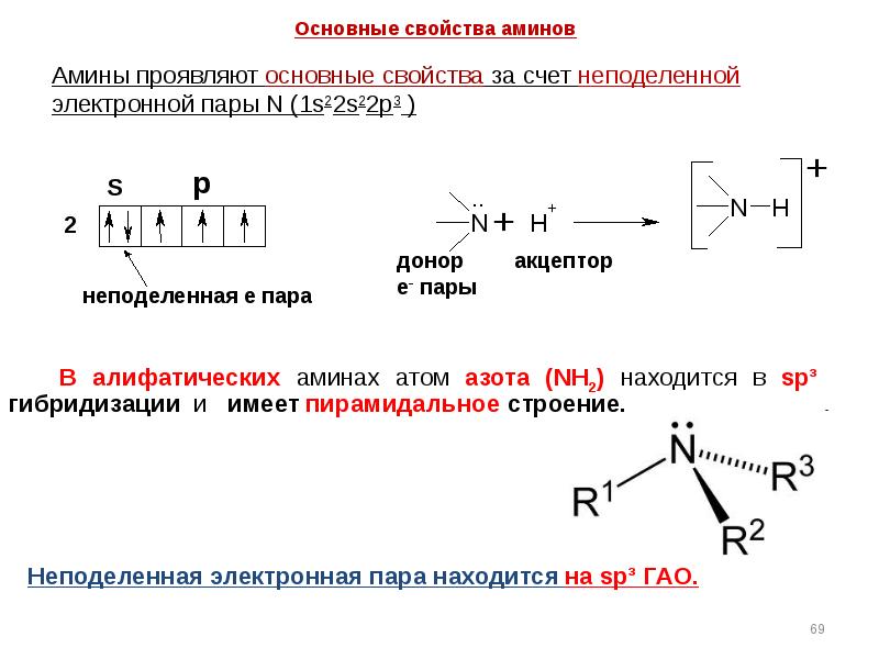 Амины свойства. Атом азота в алифатических аминах. Строение атома азота в алифатических и ароматических аминах. Гибридизацию атома азота в алифатических аминах. Строение азота в алифатических аминах.