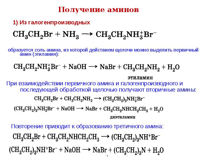 Схема реакции в результате которой может быть получена соль