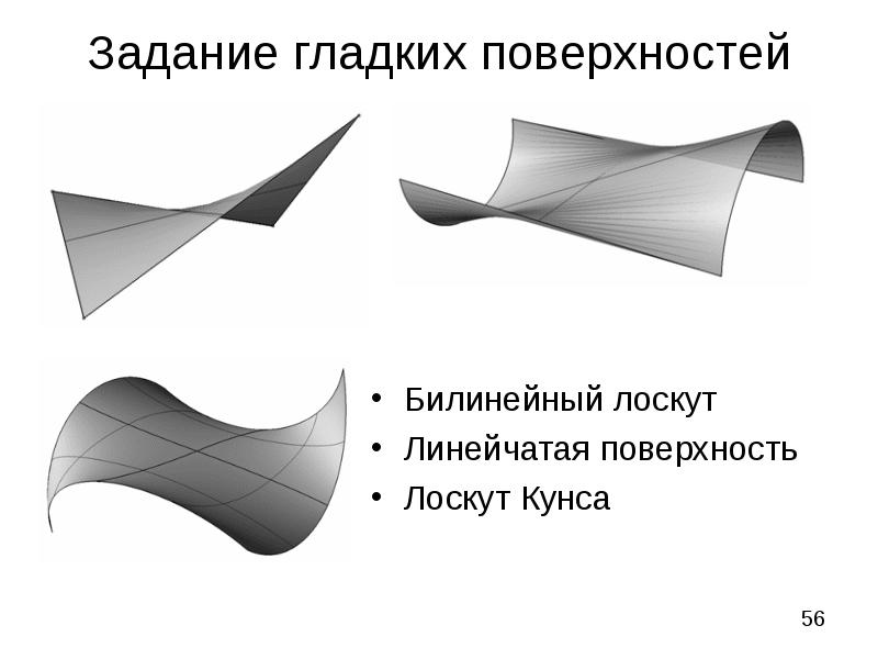 В растровой графике изображение формируется в виде математических формул векторов растра отрезков