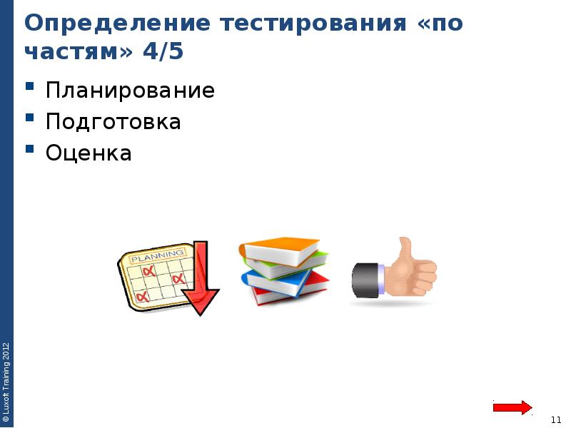 Определение тестирования «по частям» 4/5 Планирование Подготовка Оценка