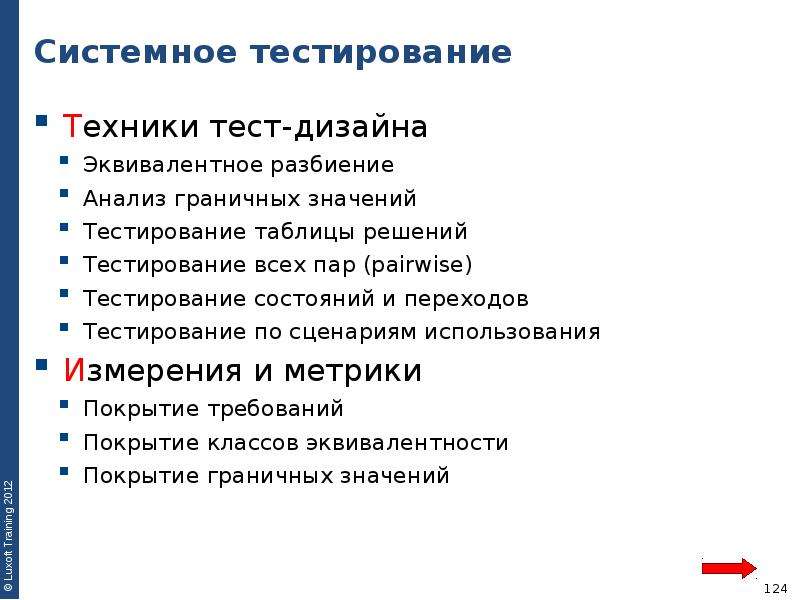 Тестирование ровен. Техники тестирования. Критерии при отборе персонала. Техники тест дизайна. Виды тест дизайна.