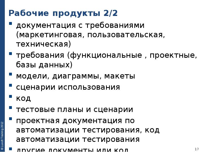 Рабочие продукты 2/2 документация с требованиями (маркетинговая, пользовательская, техническая) требования (функциональные