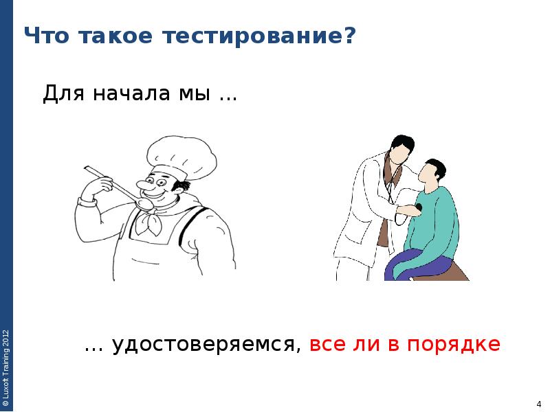 Что такое тестирование?