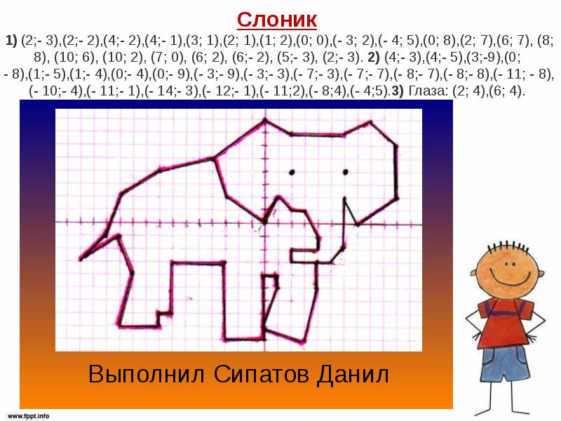 Животные на координатной плоскости проект