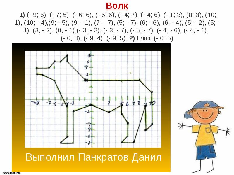 Животные на координатной плоскости проект