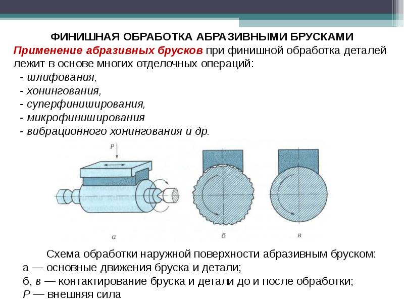 Обработка корпусных деталей презентация