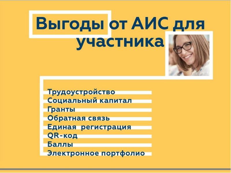 Сайт аис молодежь россии