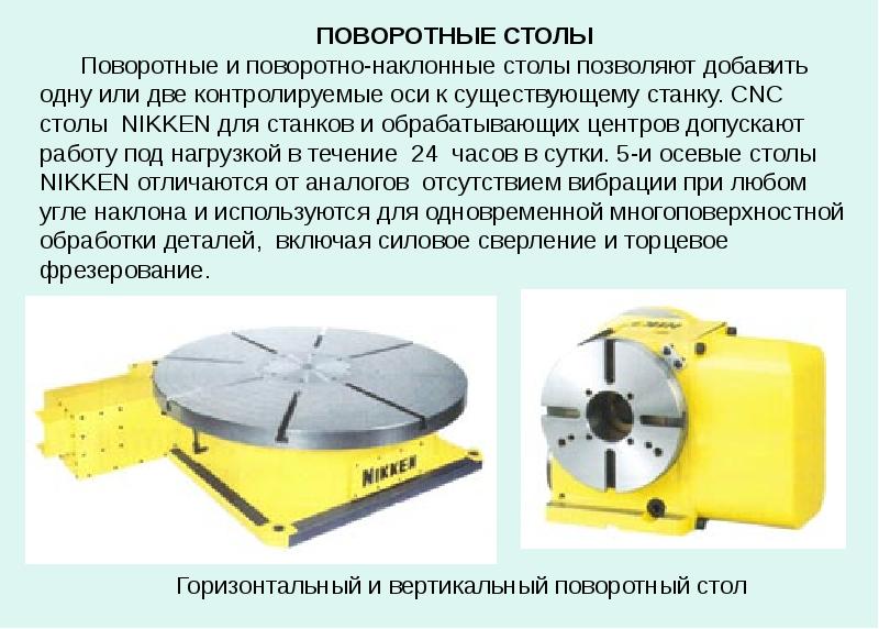 Технологическая оснастка презентация