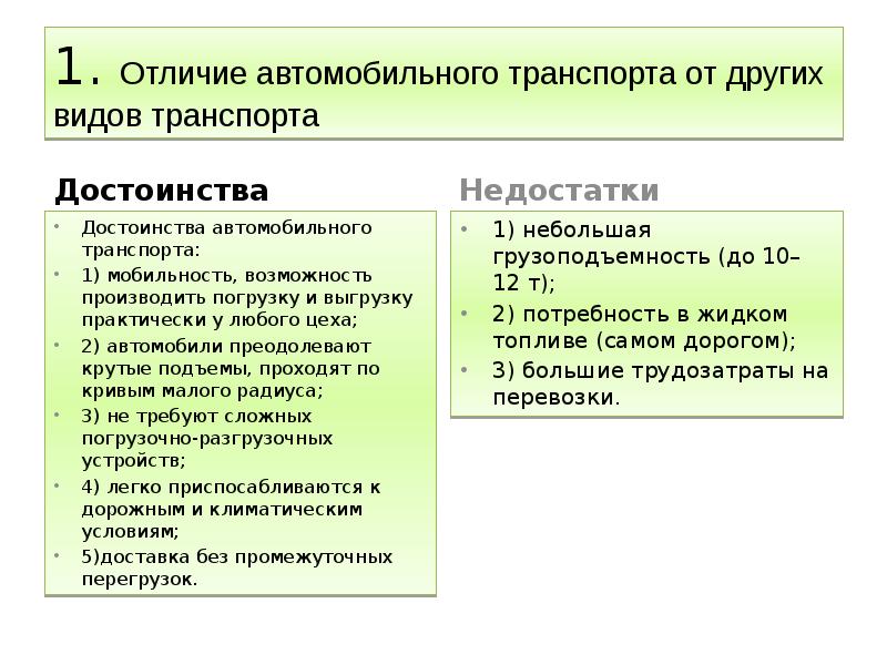 Достоинства автомобильного транспорта