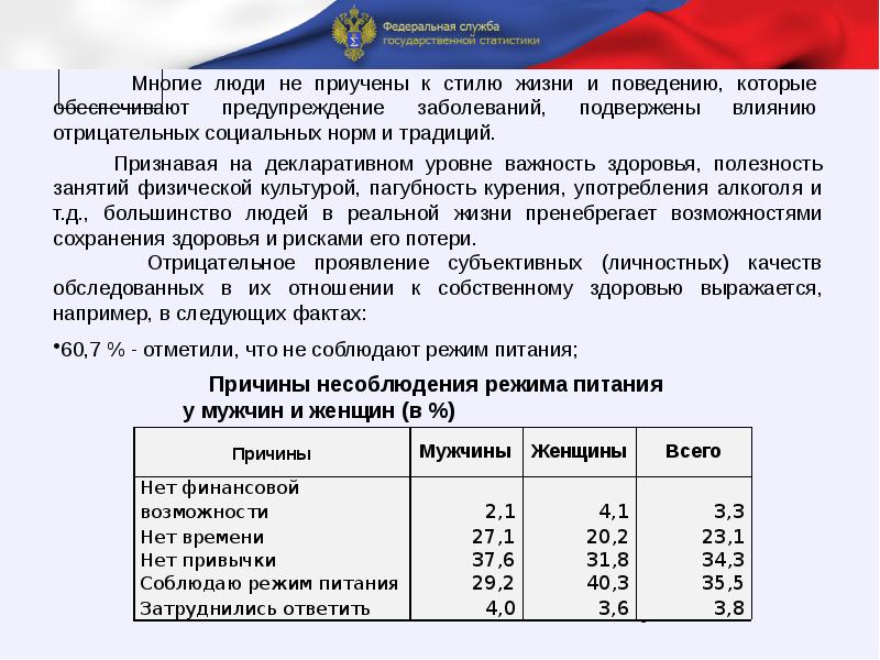 Выборочное наблюдение состояния здоровья населения. Итоги выборочного наблюдения состояния здоровья населения. Выборочное наблюдение здоровья и поведенческих факторов риска. Для чего проводят выборочное наблюдения состояния здоровья.