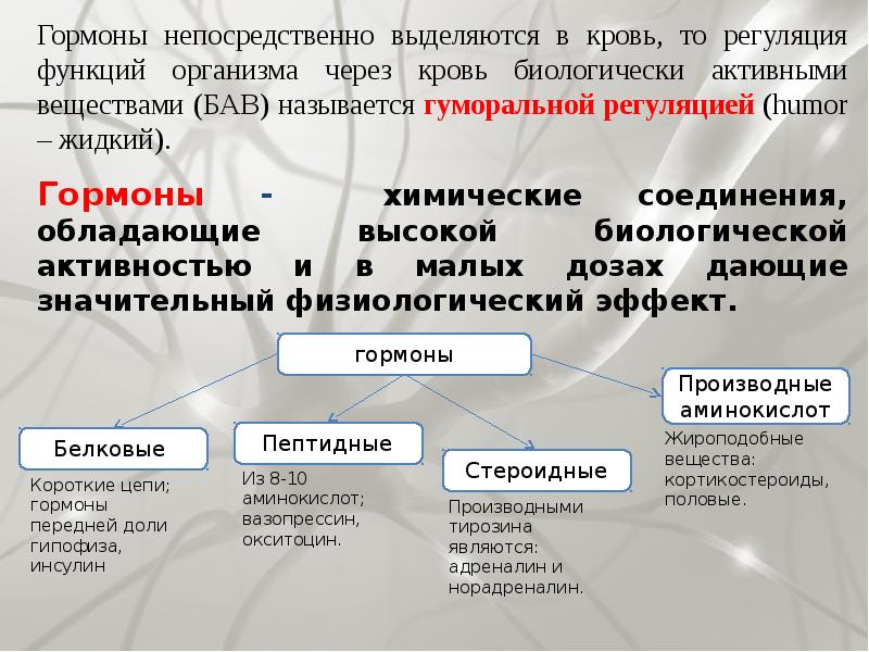 Гуморальная регуляция 8 класс