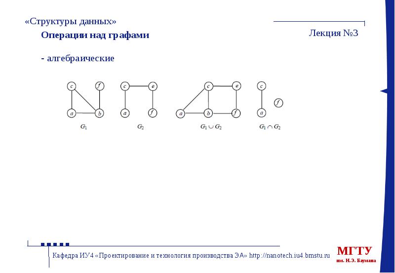 Изображенная на рисунке структура данных называется