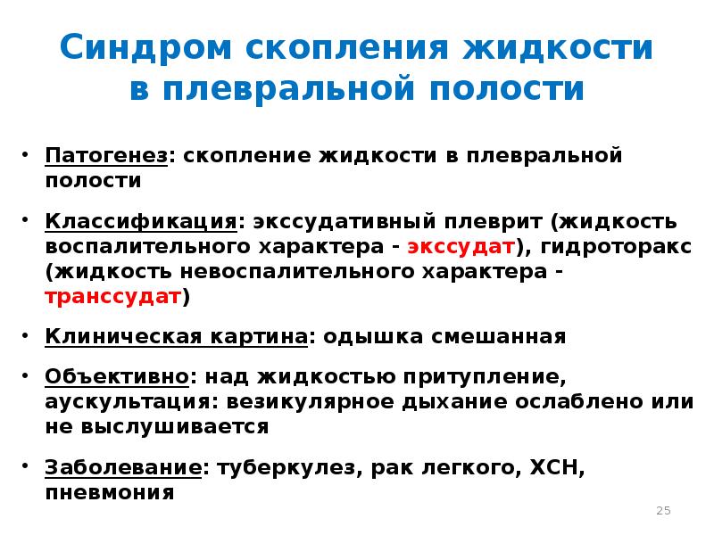 Синдром скопления жидкости