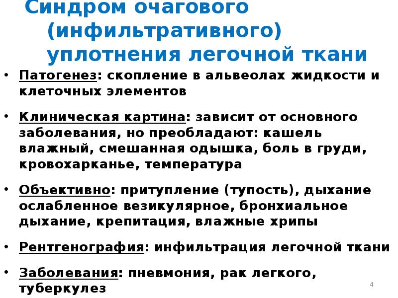 Синдром полости в легком презентация