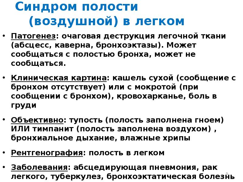 Синдром полости