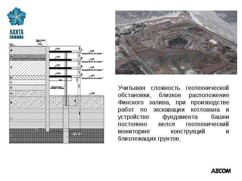 Геотехнический мониторинг. Мониторинг конструкций высотное здание. Стена в грунте Лахта центр. Программа геотехнического мониторинга. Чертежи метода Top down.