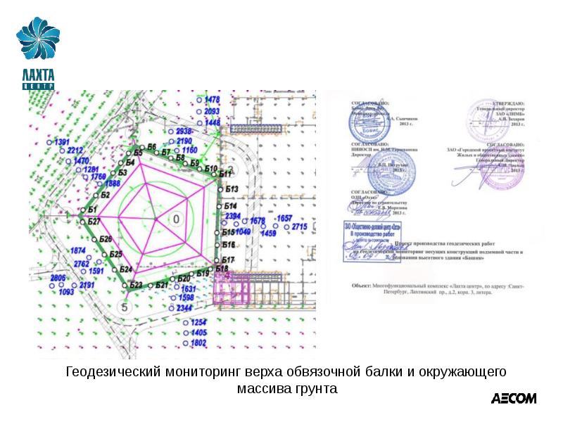 Лахта центр планы этажей