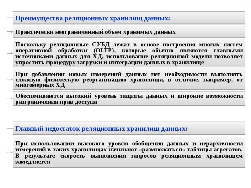 Графовые базы данных презентация