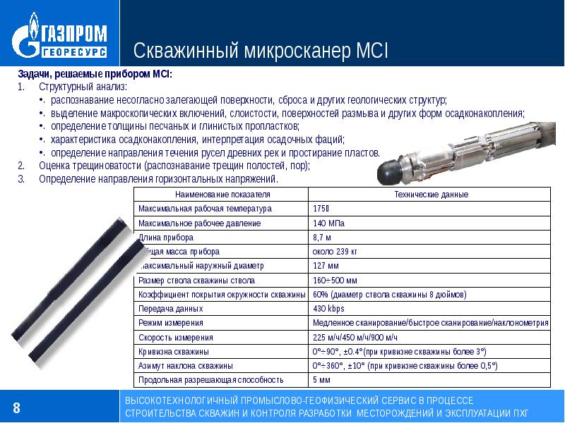 Эквивалент кабеля геофизического схема