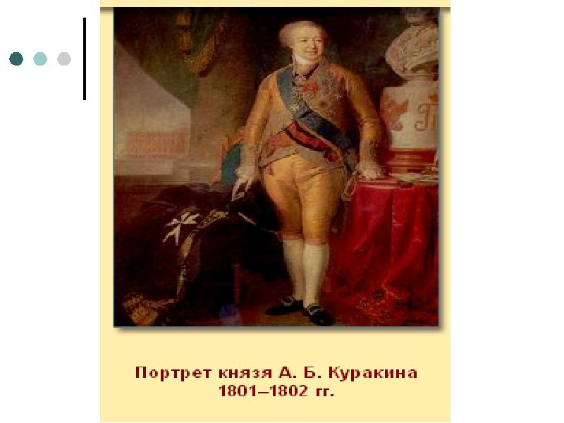 Портрет князя куракина. Рокотов портрет князя Куракина. Рокотов портрет Куракина. Портрет князя Куракина Львицкий. Портрет князя Куракина Дата.